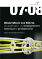 Observatoires filières